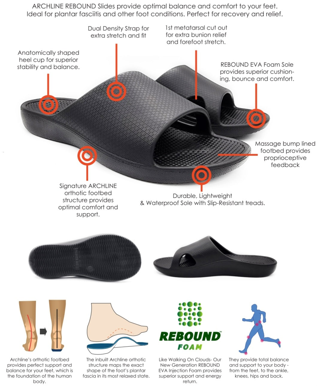 Archline Rebound Orthotic Slides - Black | Foot Pain Plantar Fasciitis ...