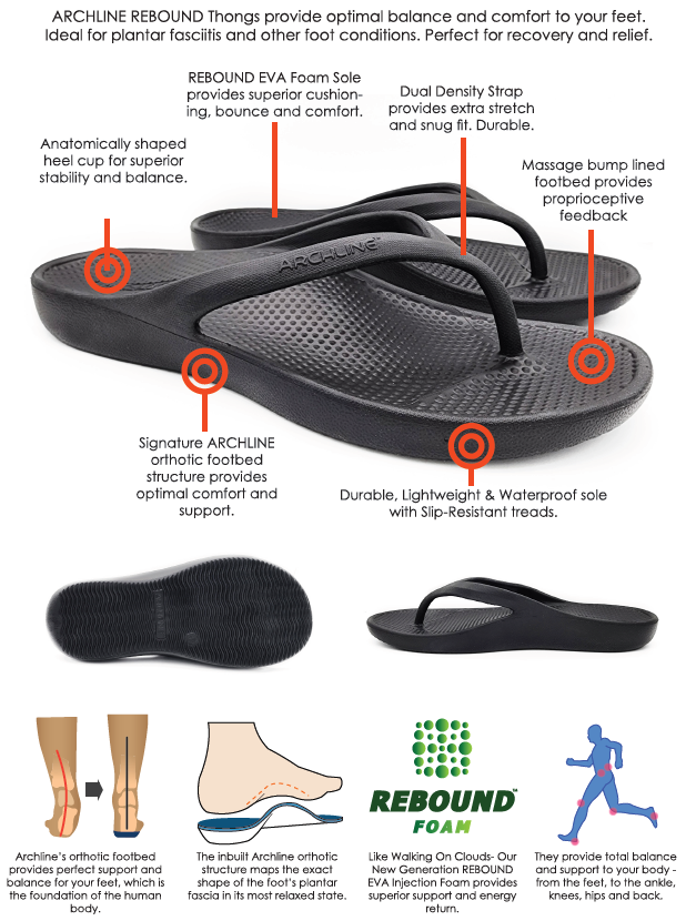 Archline Rebound Orthotic Thongs - Grey | Foot Pain Plantar Fasciitis ...