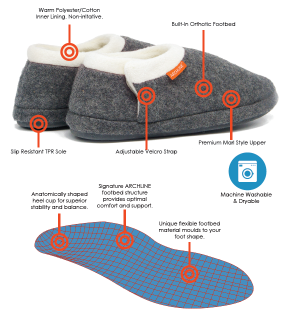 Archline Orthotic Slippers Closed – Pink