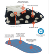 Archline Orthotic Slippers Closed – Black with White Polkadots