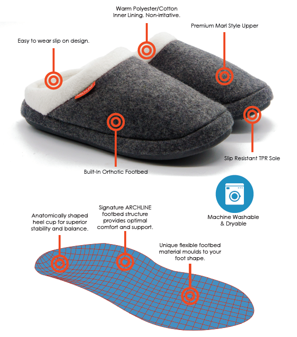 Open Slipper Icon